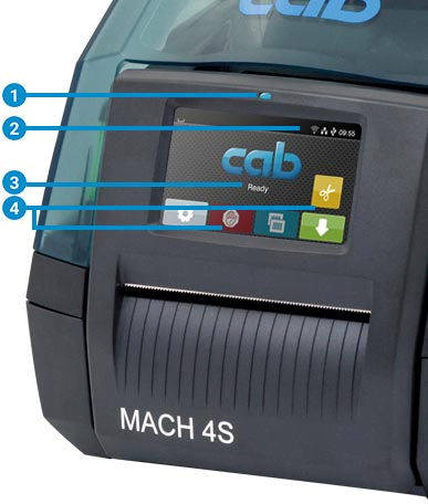 Cab Mach 4S Cab Mach 4S